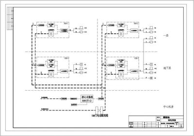 某博物館電氣CAD施工圖綜合布線及計算機網絡系統(tǒng)設計解析